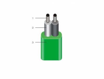 Dây súp đôi bọc pvc