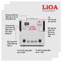 Làm thế nào để kiểm tra chất lượng của ổn áp?