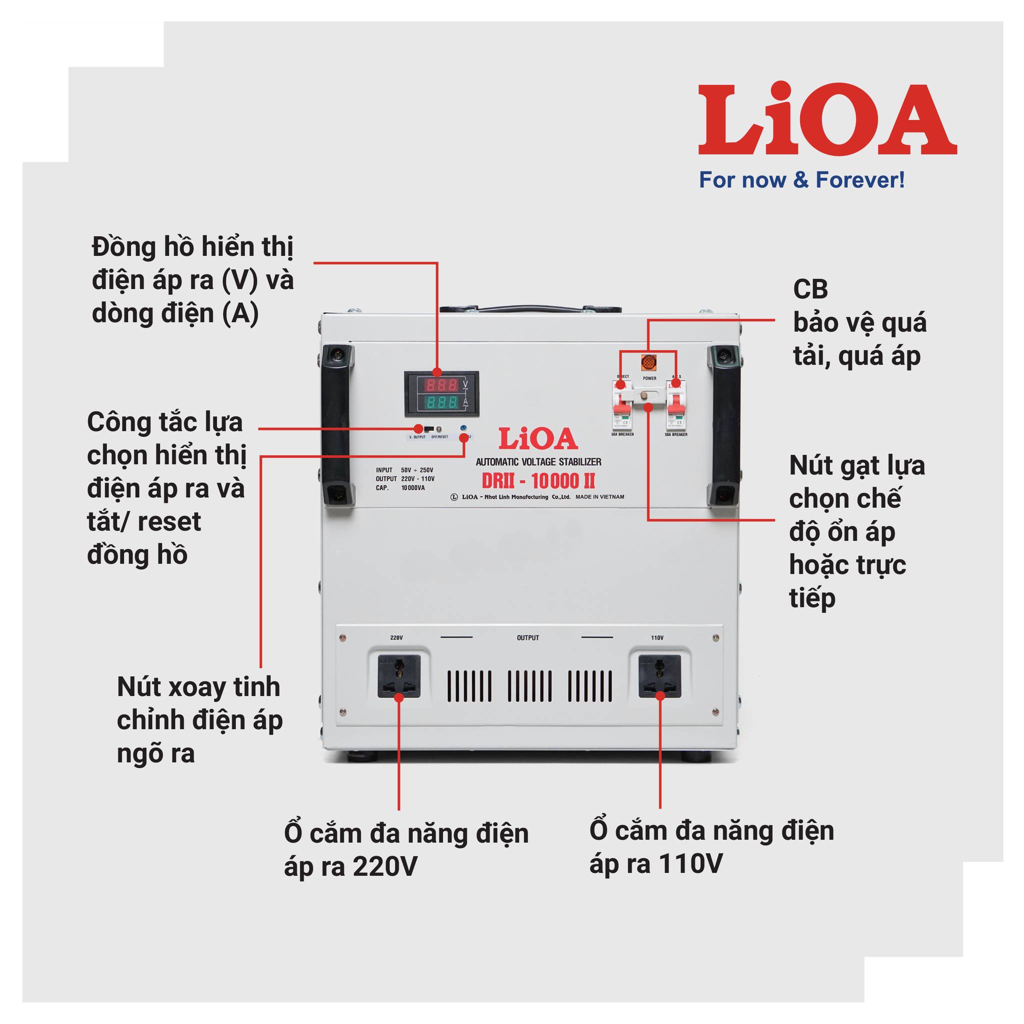 kiểm tra chất lượng ổn áp